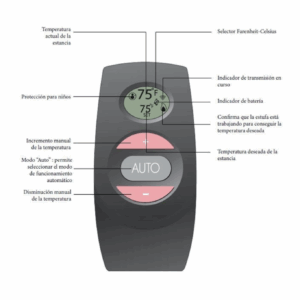 Nestor Martin Ξυλόσομπα TQH 43