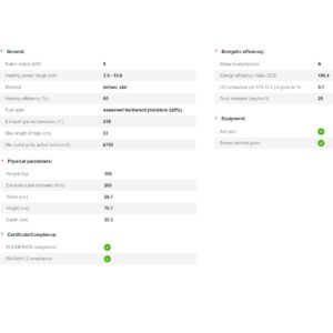 KRATKI MAJA DECO ΑΝΟΙΓΟΜΕΝΟ 8KW SPECS 1